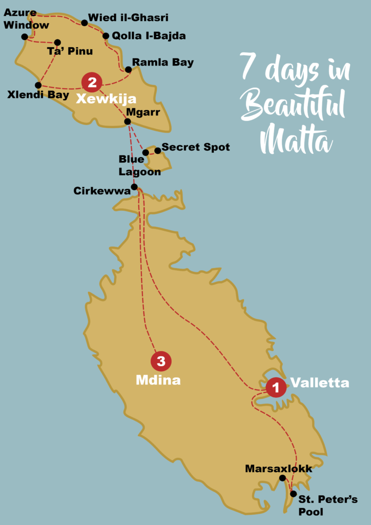 Itinerary for 7 days in Malta