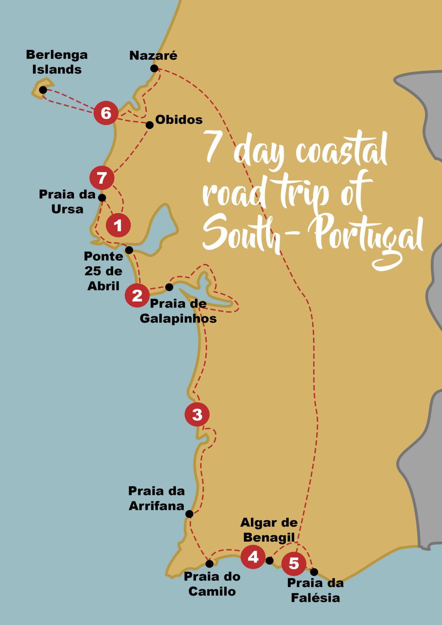 road trip en van portugal