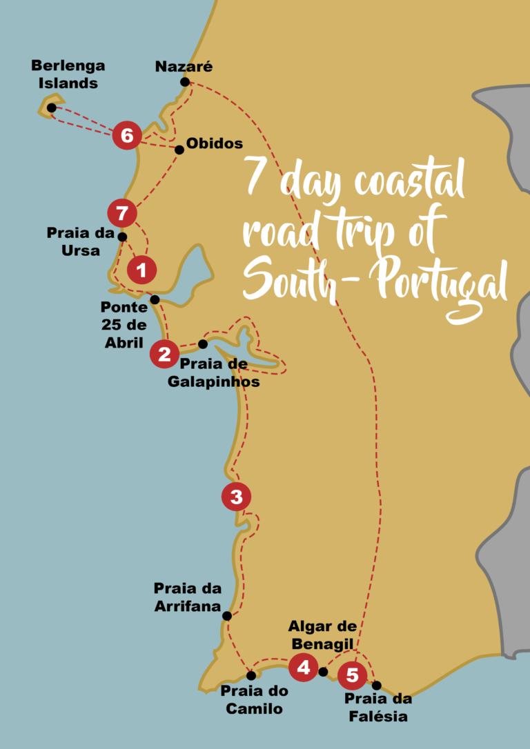 portugal tour 1 week